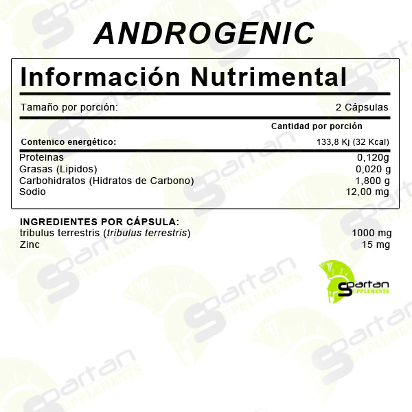 Androgenic 60 Capsulas