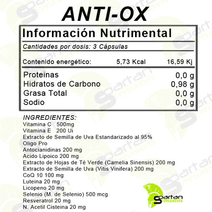 Antiox 90 Capsulas