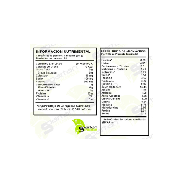 Hydrotein 5 Libras