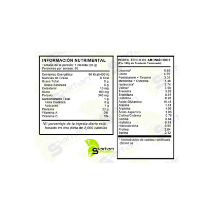 Hydrotein 5 Libras